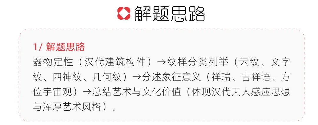 【真题解析】中国计量大学:2026初试真题解析 第59张
