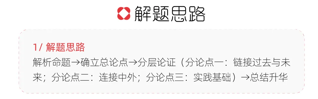 【真题解析】中国计量大学:2026初试真题解析 第65张