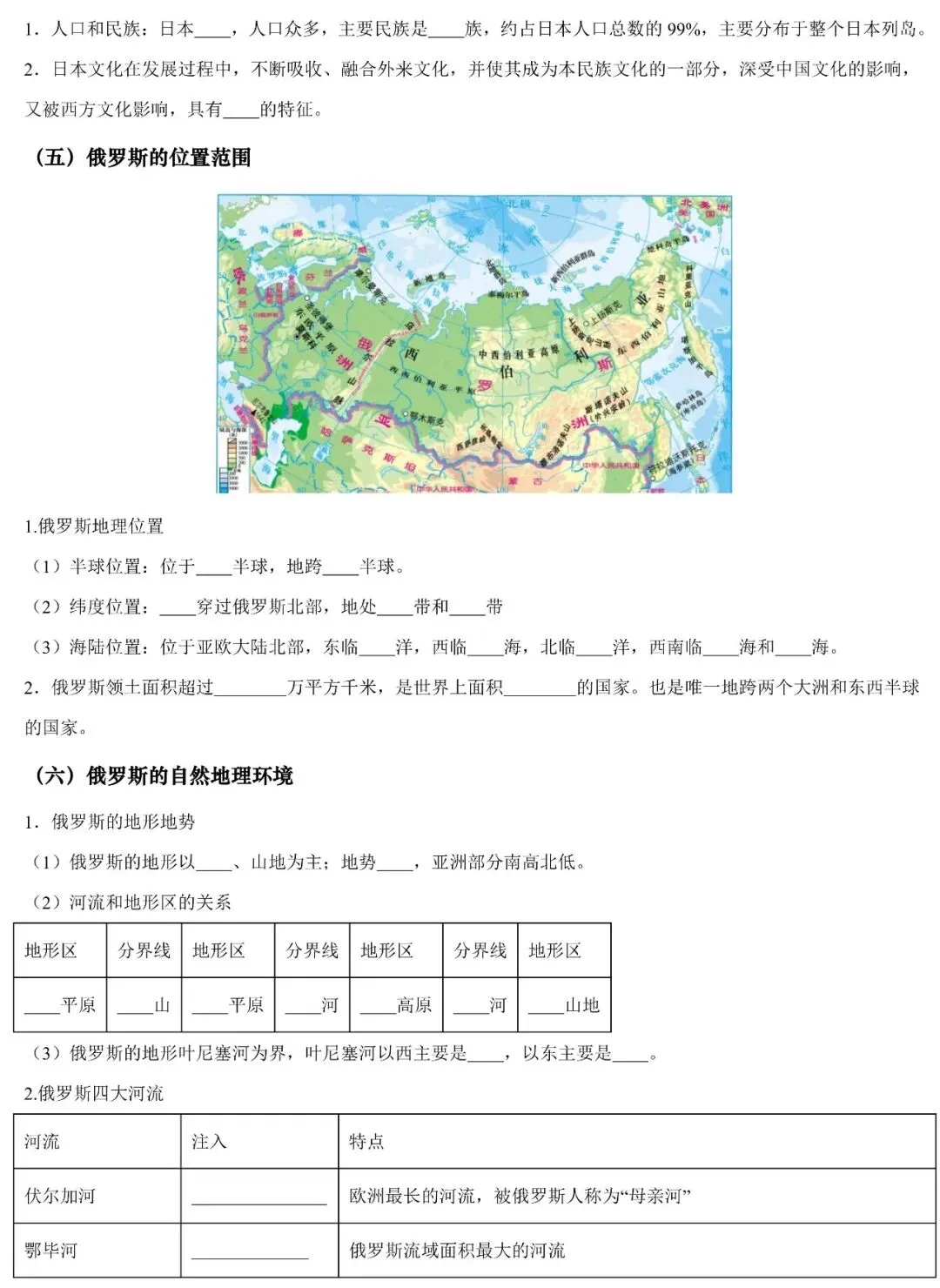 2026年中考地理填图速记:日本+俄罗斯(可下载) 第4张