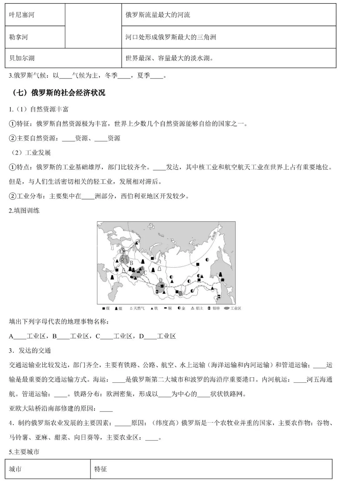 2026年中考地理填图速记:日本+俄罗斯(可下载) 第5张