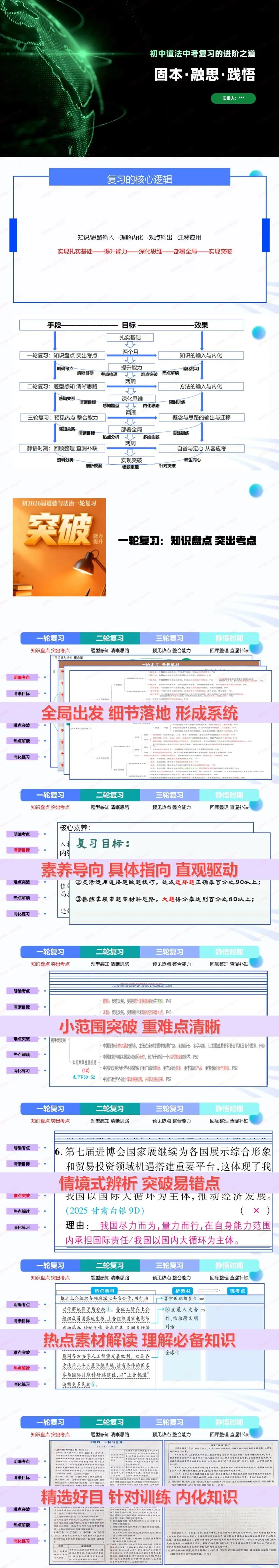 初中初三中考道法一轮二轮三轮复习冲刺备考策略讲座ppt课件 第1张