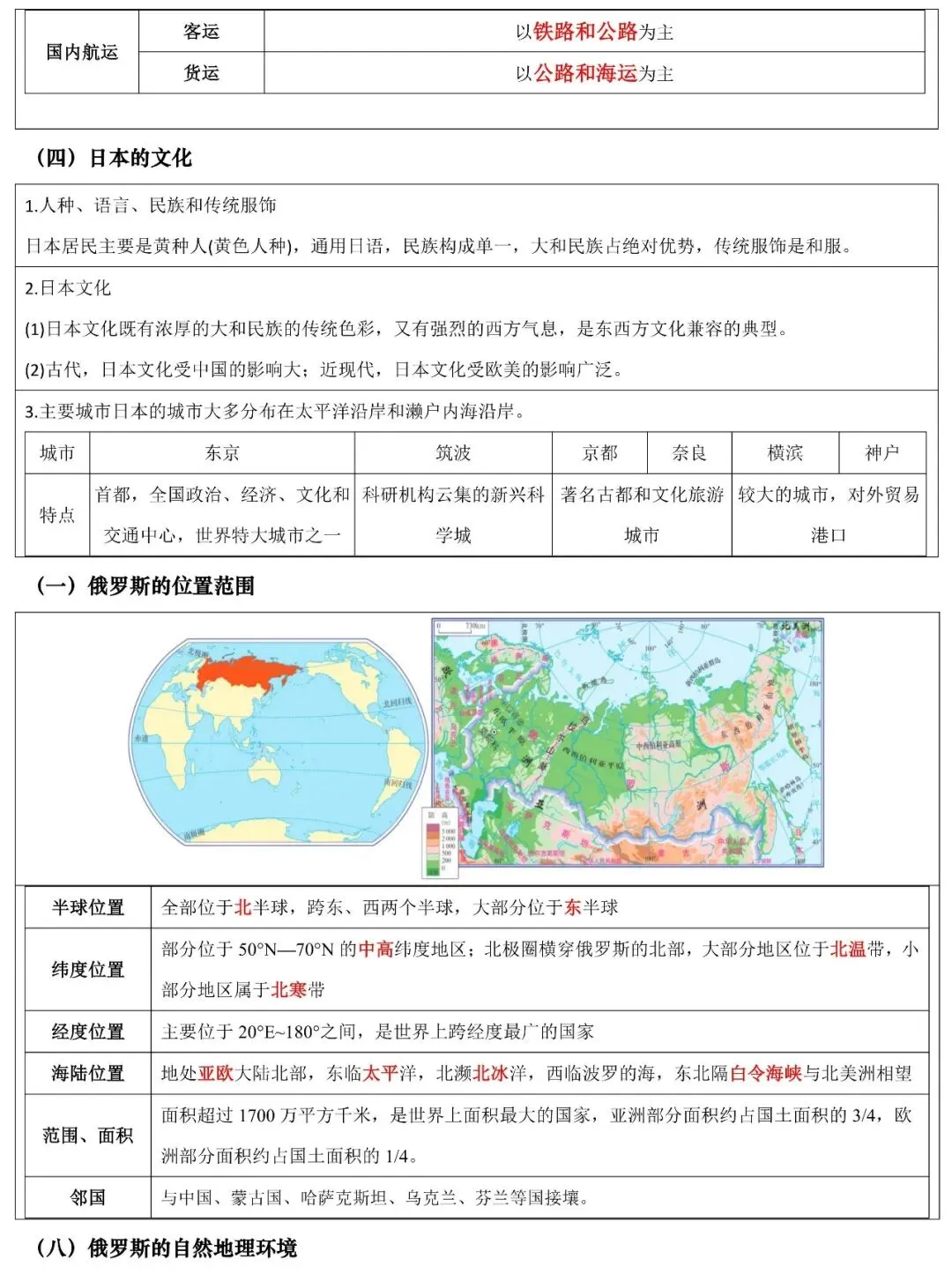 2026年中考地理填图速记:日本+俄罗斯(可下载) 第10张