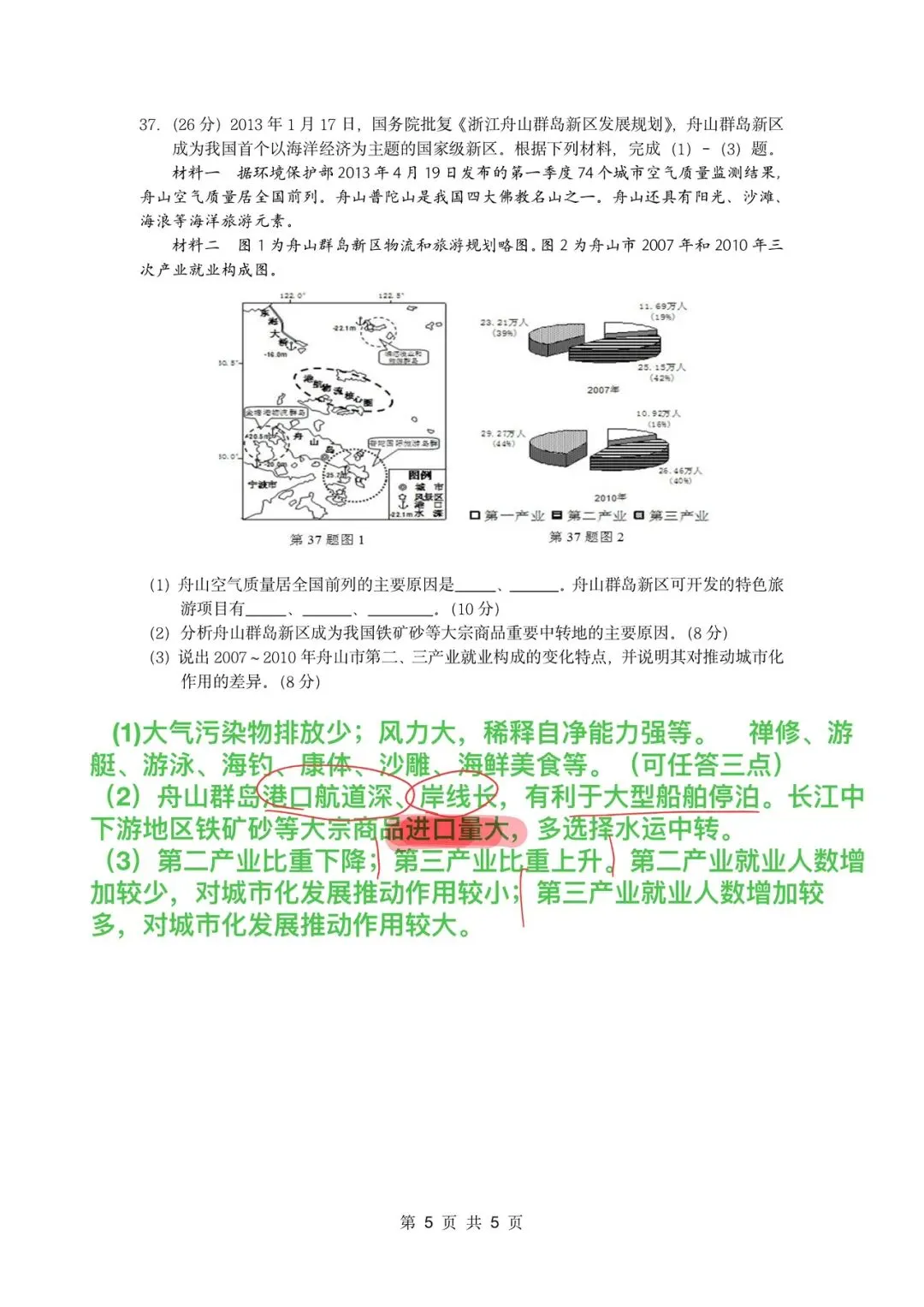 真题分析(一)2013年浙江高考地理试题(原卷+解析) 第10张