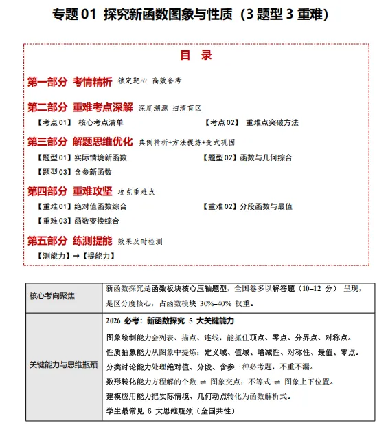 2026年中考数学二轮复习(培优讲义+专题专练),孩子掌握吃透这一套,考试想不上90都难! 第3张