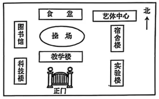 中考真题‖2025年黑龙江省绥化市中考语文真题 第1张