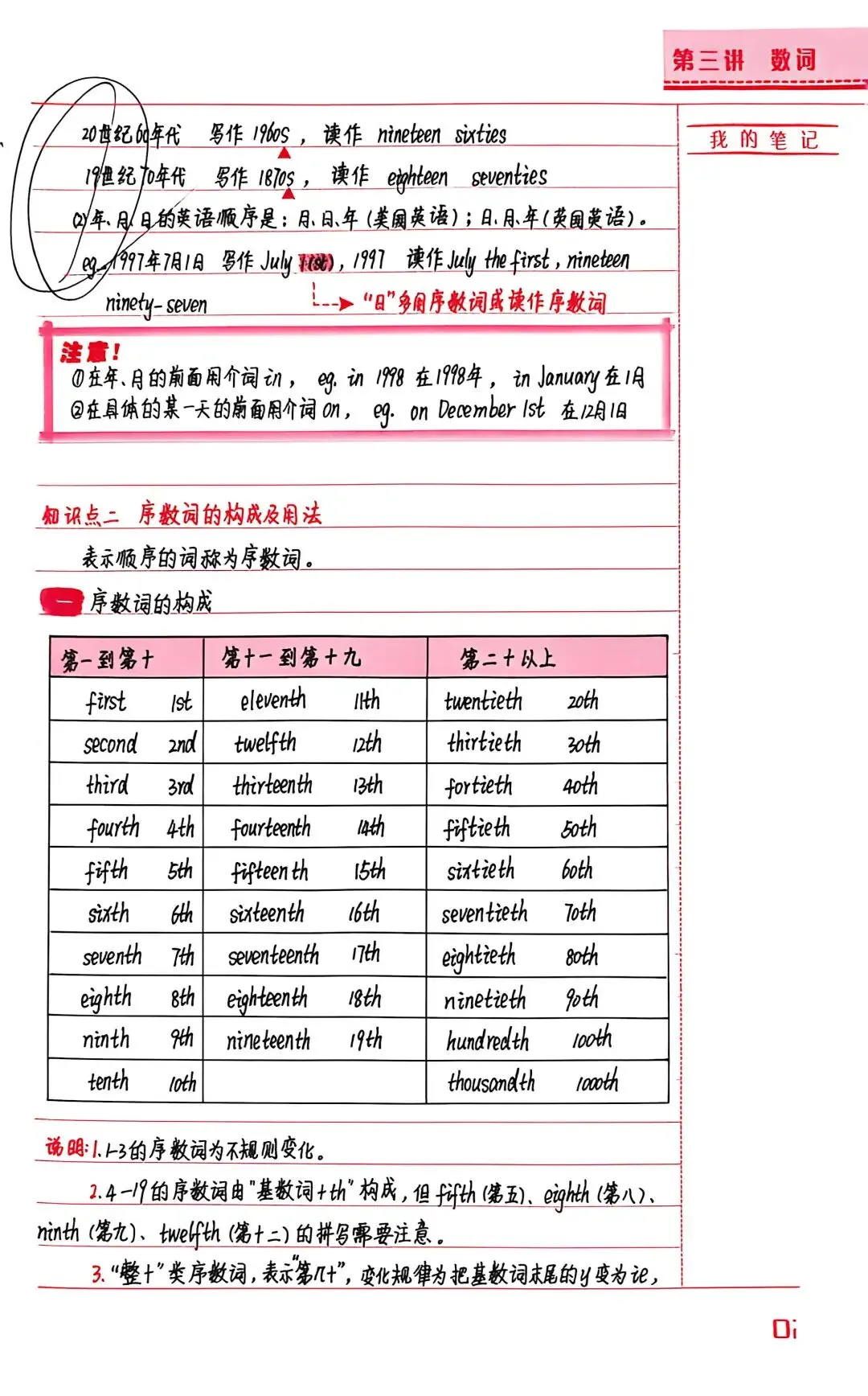 中考英语第三讲 数词 精简总结 第4张