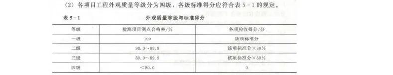 26年监理工程师《目标控制》(水利)真题答案及解析 第6张