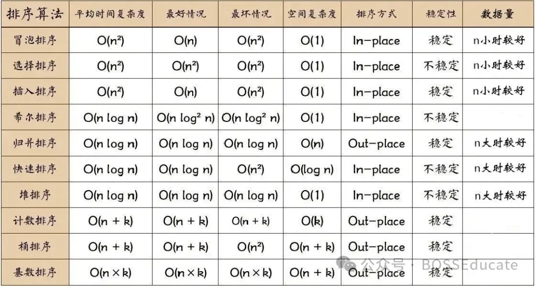 GESP:2025年12月 C++七级 真题及解析 第43张