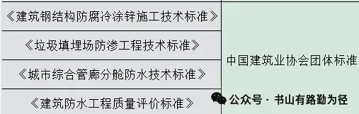 2026年监理工程师《监理概论》真题及答案 第4张