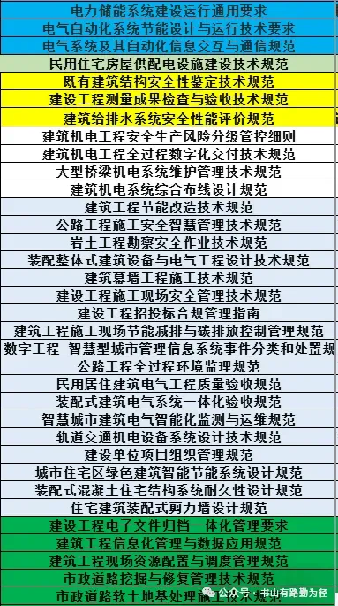 2026年监理工程师《监理概论》真题及答案 第5张