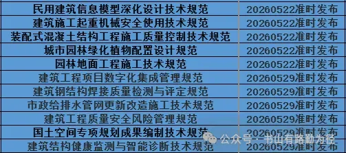 2026年监理工程师《监理概论》真题及答案 第2张