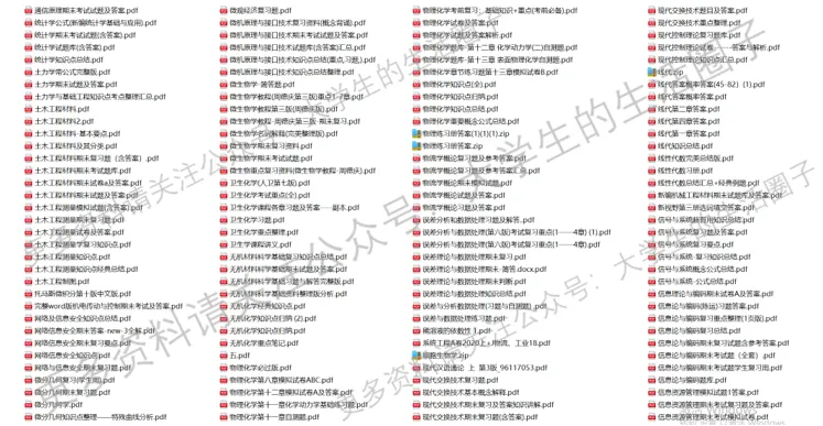 助力期末高分!江苏大学期末考试真题共享,助你稳过! 第8张