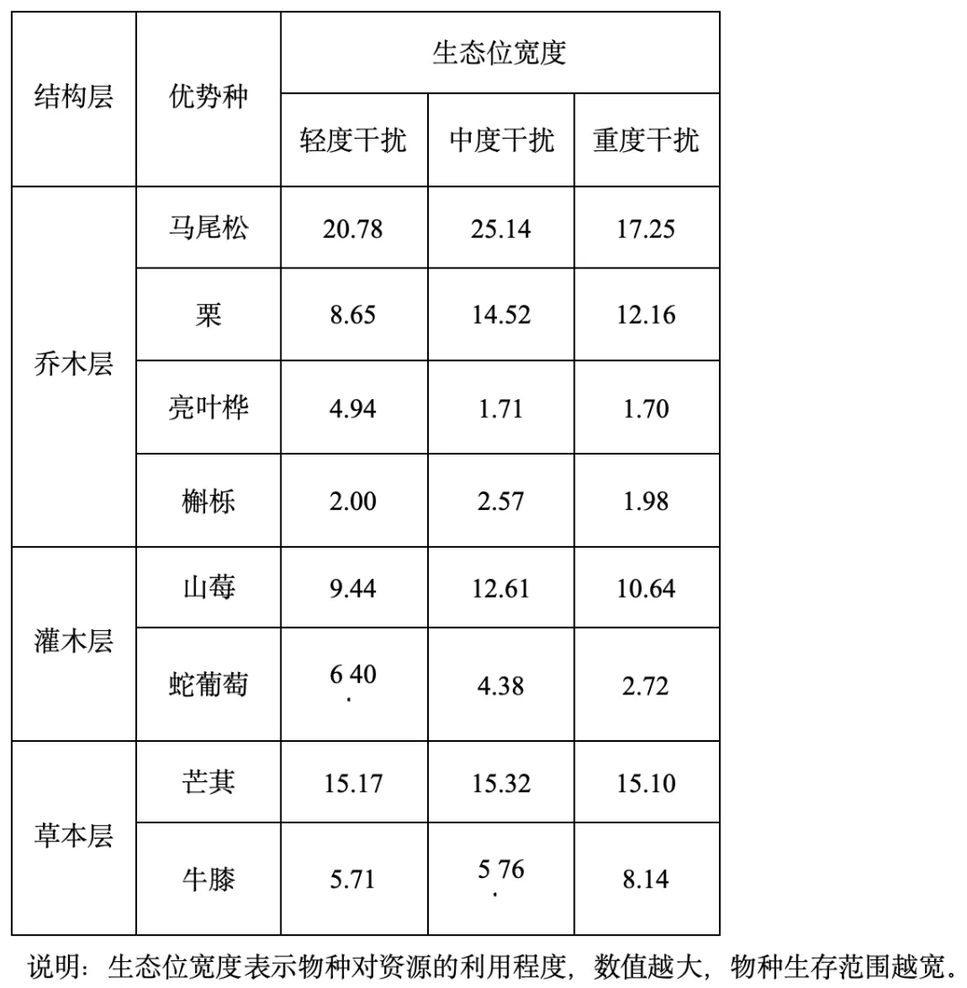 【总202期】析真题 悟方法 提素养——2025年 安徽卷 第17题 第14张