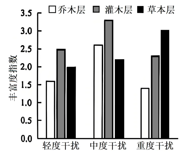 【总202期】析真题 悟方法 提素养——2025年 安徽卷 第17题 第15张