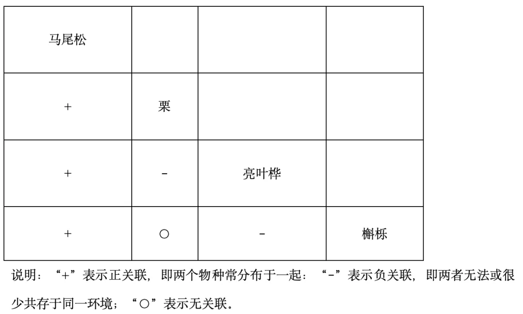 【总202期】析真题 悟方法 提素养——2025年 安徽卷 第17题 第16张