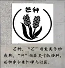 2026 浙江中考必看!杭州萧山地区一模作文“节气名片”深度解析 第3张