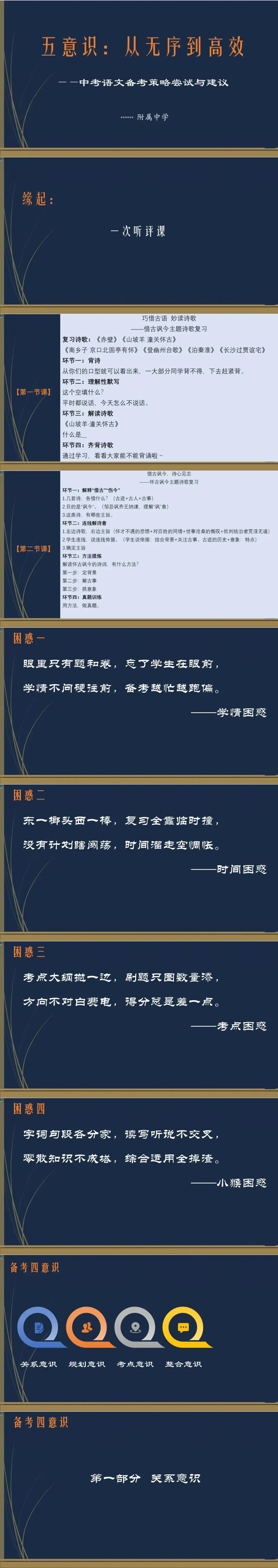 初中初三中考语文复习冲刺备考策略讲座ppt课件 第1张