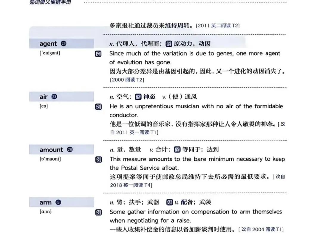 考研英语熟词僻义系列(一)|破解真题中的“熟悉陌生词” 第3张