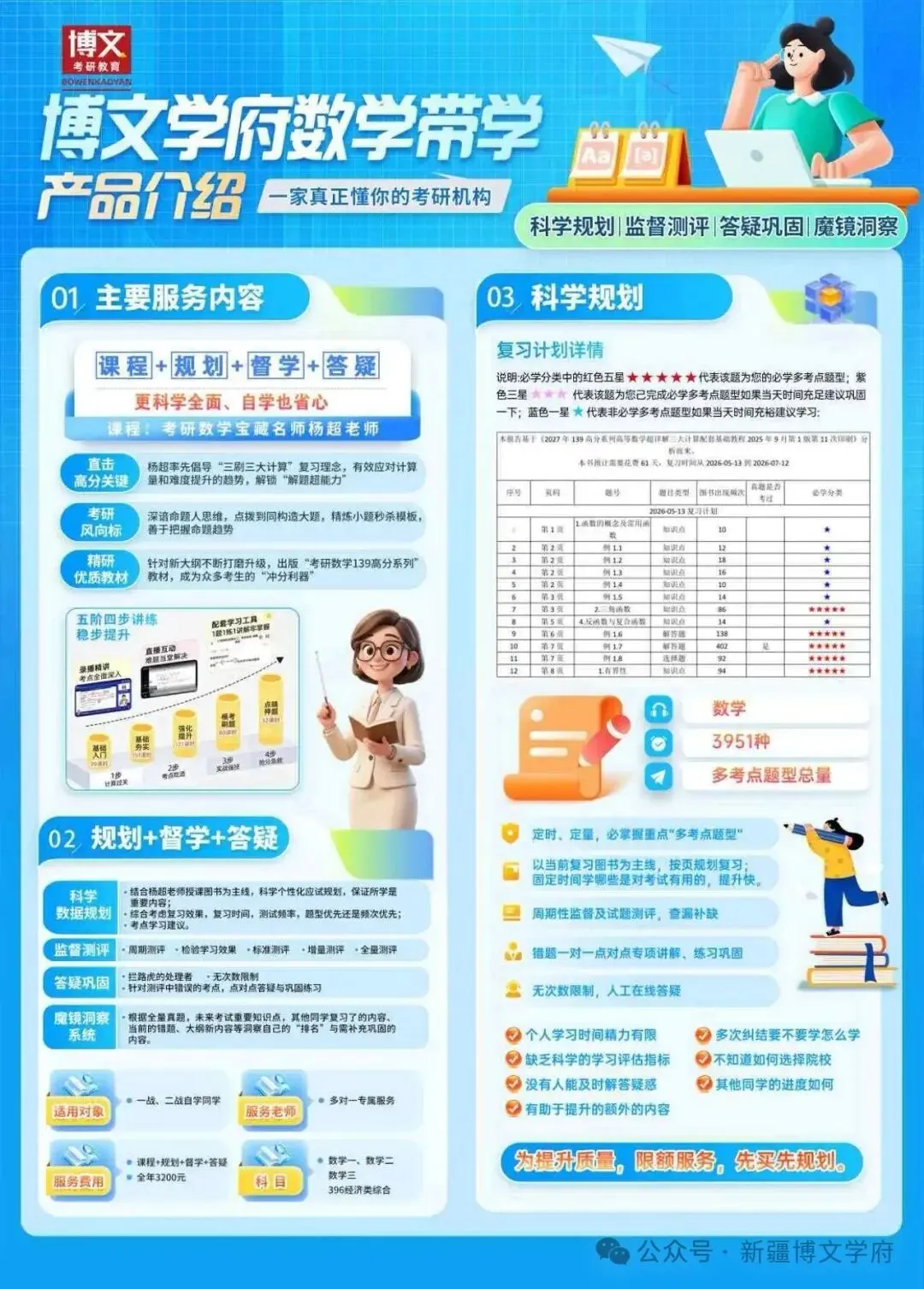 考研英语熟词僻义系列(一)|破解真题中的“熟悉陌生词” 第6张