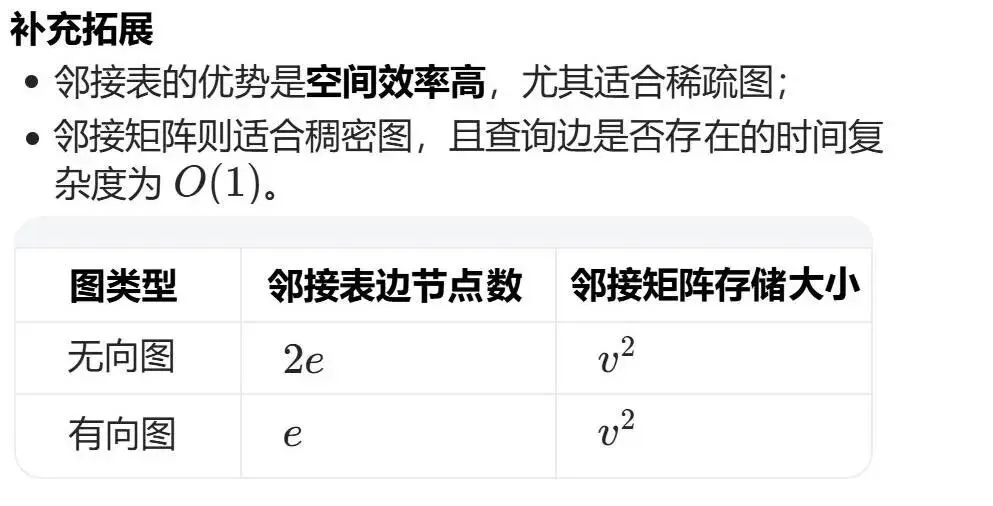 GESP:2024年3月 C++八级 真题及解析 第12张