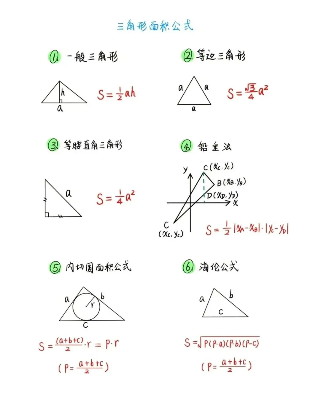 GESP:2024年3月 C++八级 真题及解析 第18张