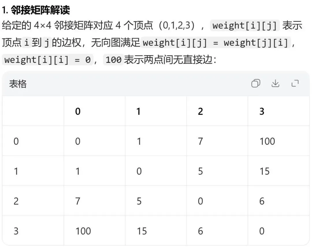 GESP:2024年3月 C++八级 真题及解析 第31张