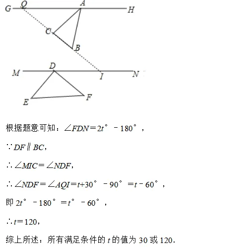 【湘江数学·中考经典模型系列】专题13-平行线之猪脚模型 第7张