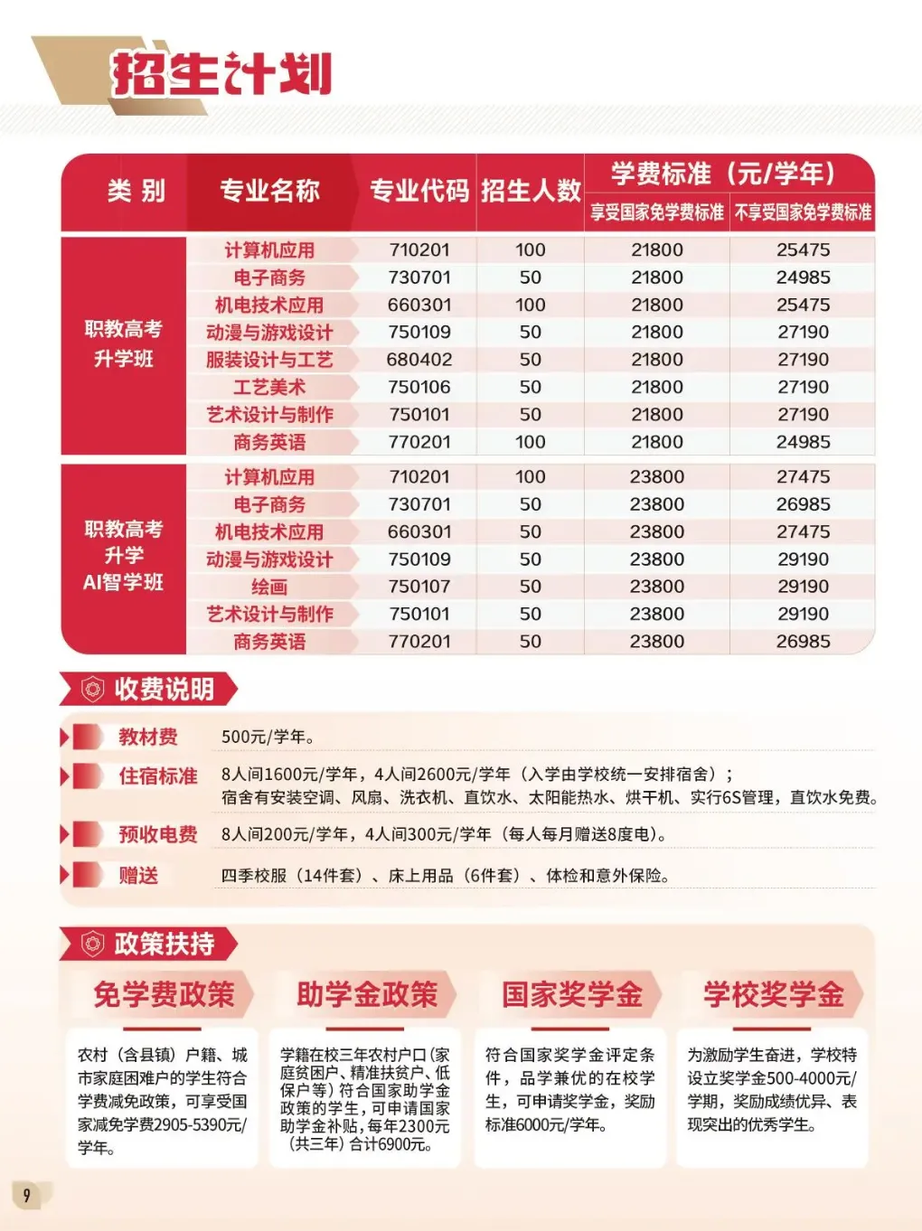 2026 广州中考一模成绩揭晓:577 分 = 第一梯度!一文教你精准预估、科学择校,公办中职自主招生 / 免试名额速抢 第18张