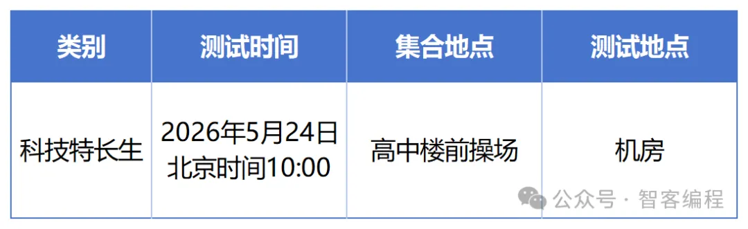 乌鲁木齐市2026中考自主招生情况前瞻(V2605) 第5张