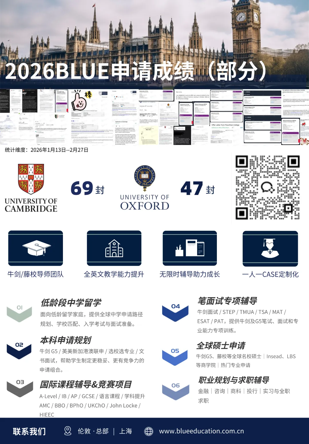 中考失利到帝国理工Offer,这条“大女主之路”我走定了 第12张