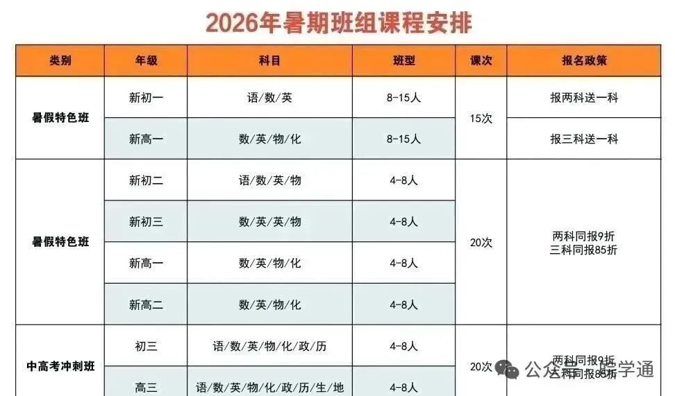 【真题卷分享】2026届江南十校高三联考已落幕:全科真题卷PDF版首发,这份“高考风向标”请务必珍藏! 第11张