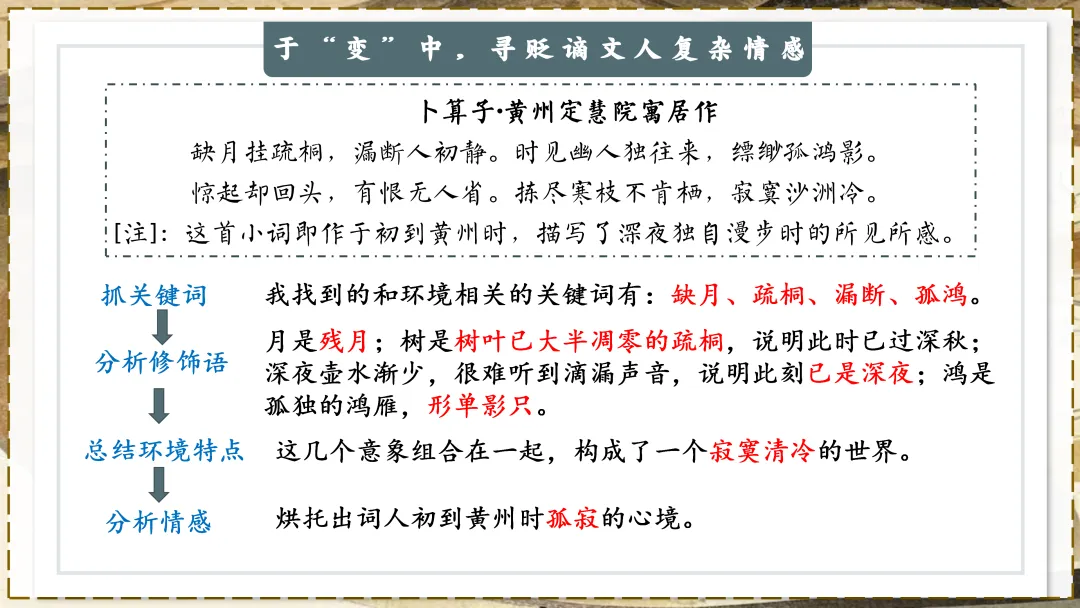 中考贬谪类诗词复习!!后悔没有早点讲! 第10张