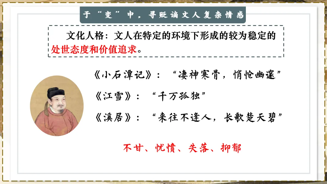 中考贬谪类诗词复习!!后悔没有早点讲! 第18张