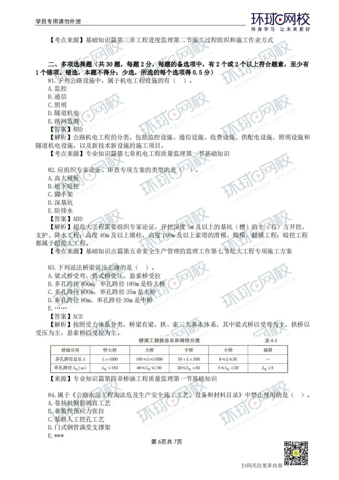 【法规+三控超全更新版】2026年监理真题答案解析来了! 第19张
