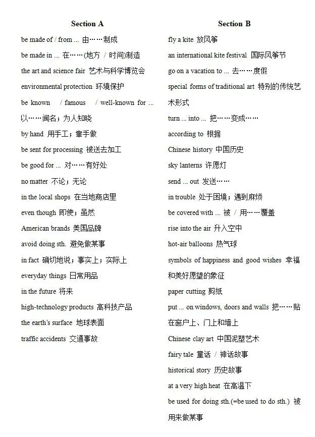 【中考写作】介绍景德镇瓷器! 第3张