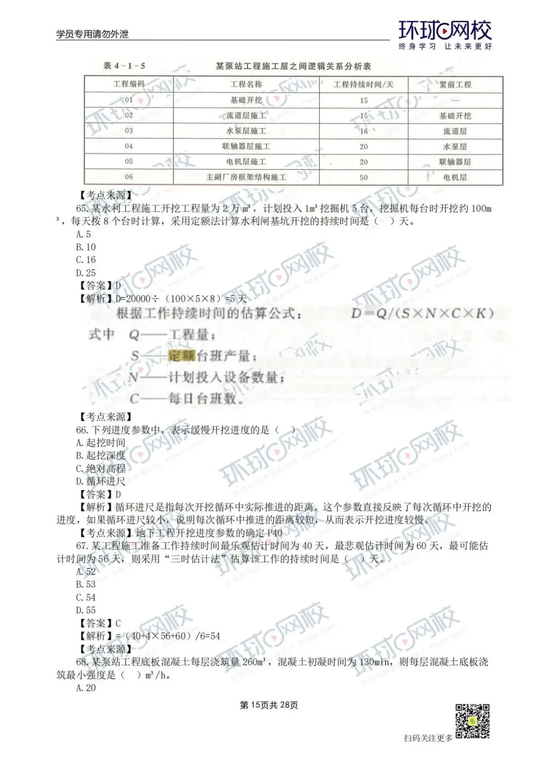 【法规+三控超全更新版】2026年监理真题答案解析来了! 第35张