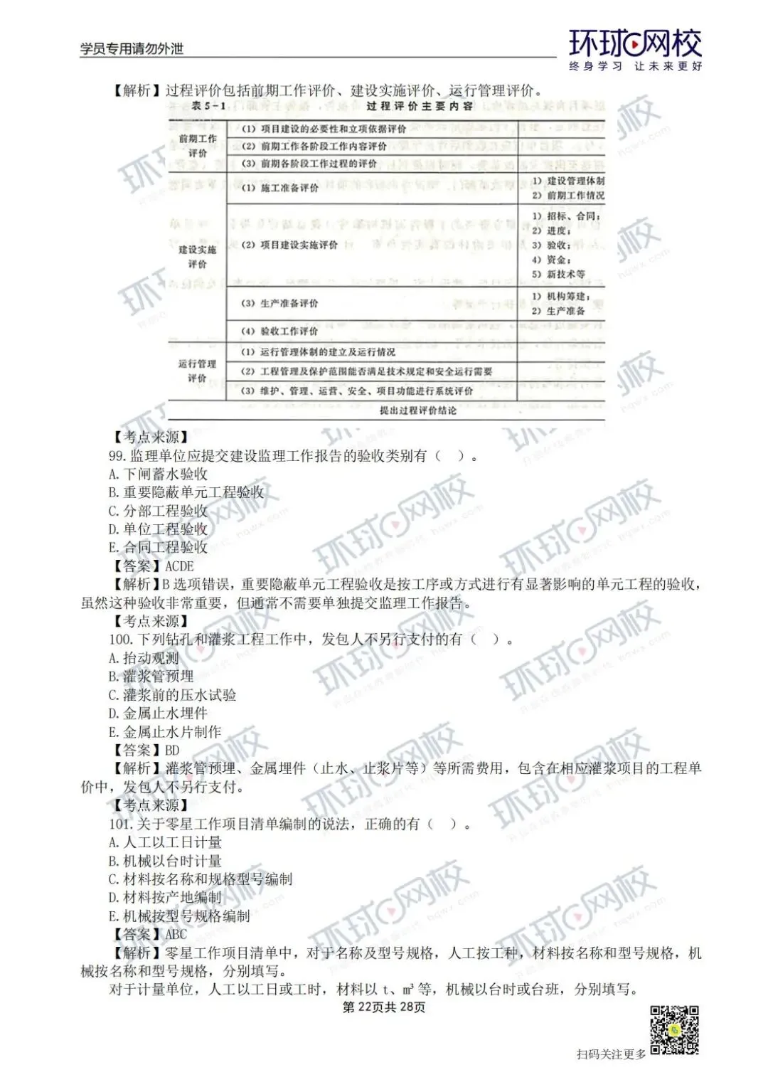【法规+三控超全更新版】2026年监理真题答案解析来了! 第42张
