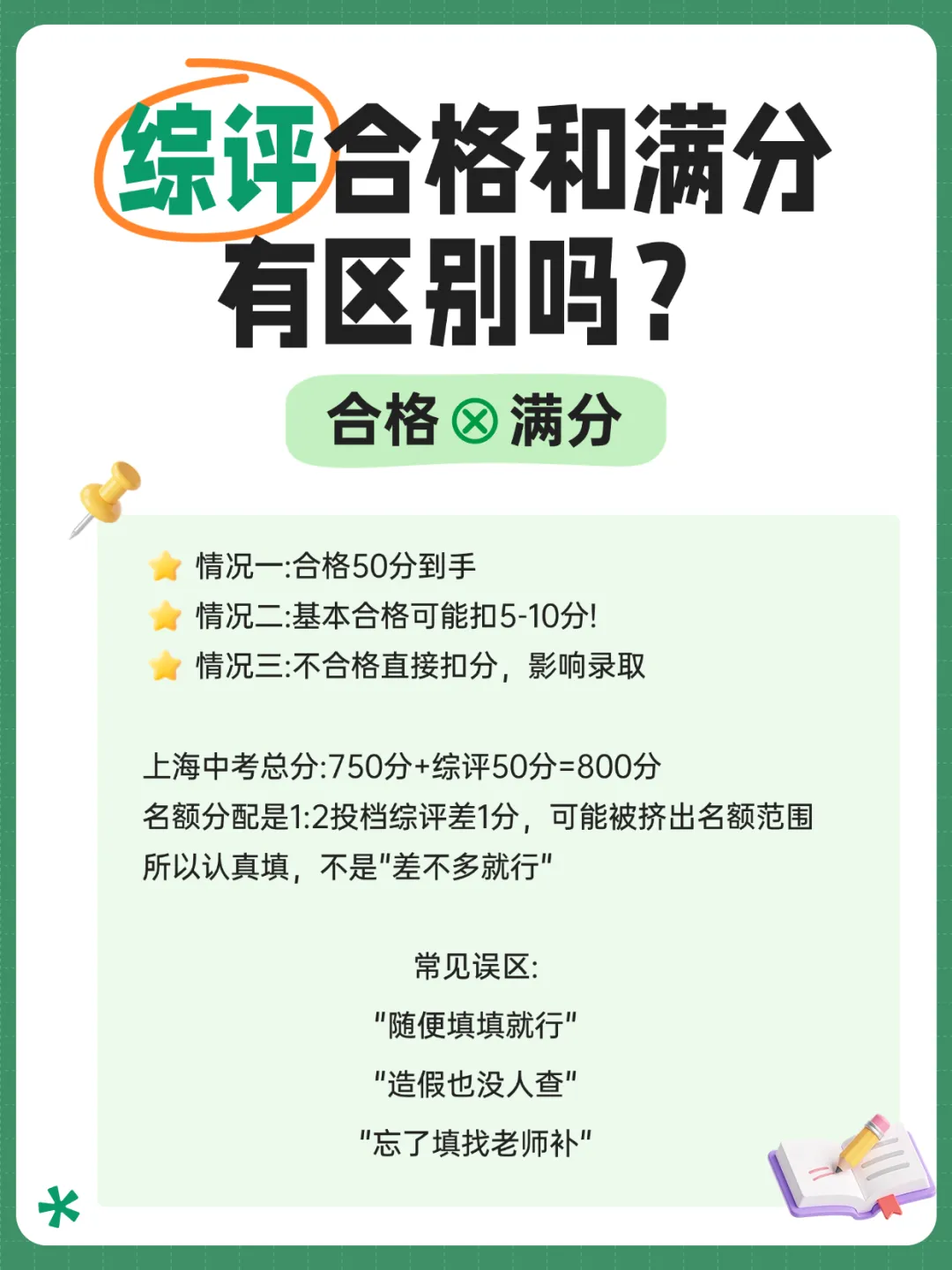 上海家长必看,中考名额分配政策:为孩子升学铺就的“黄金路” 第8张
