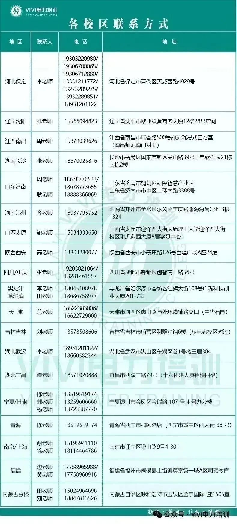 26届三批考试真题 第73张