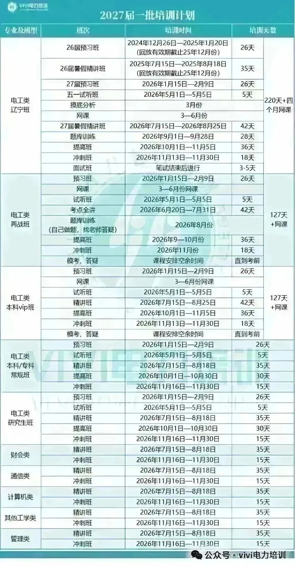 26届三批考试真题 第74张