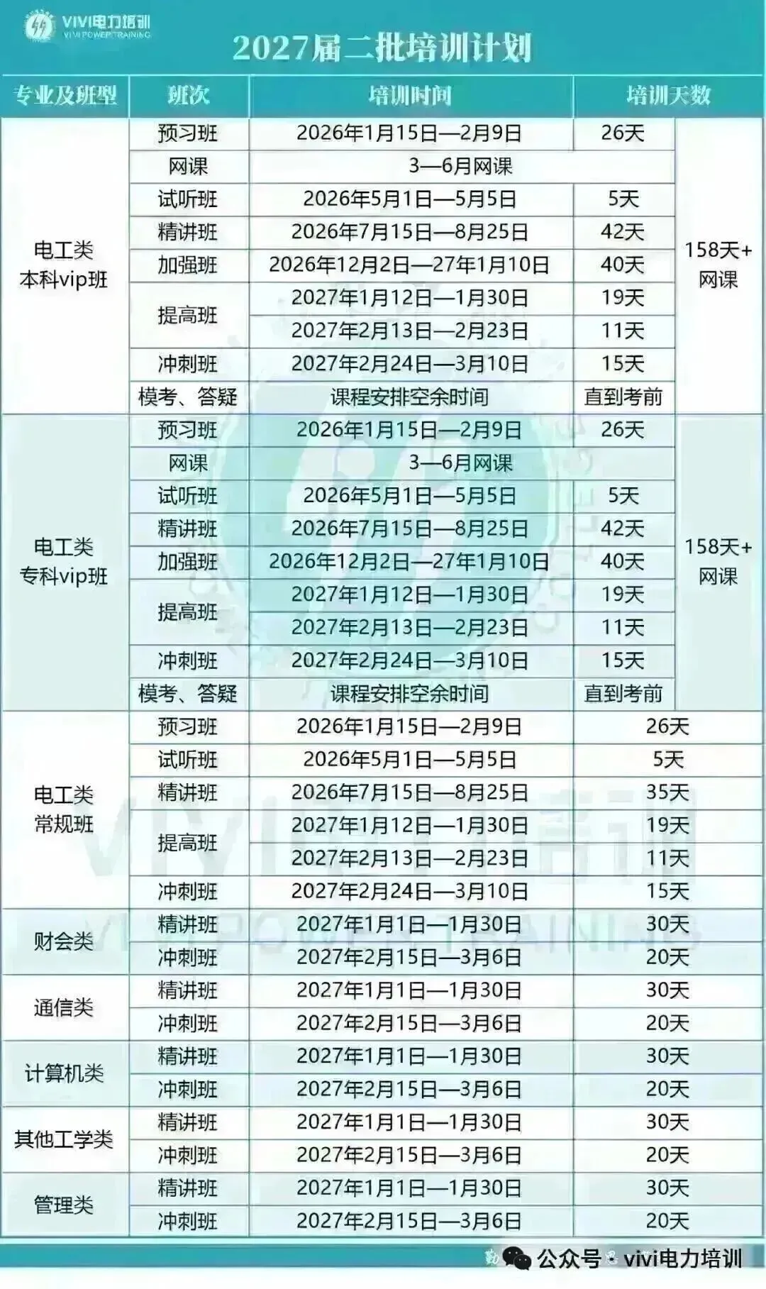 26届三批考试真题 第75张