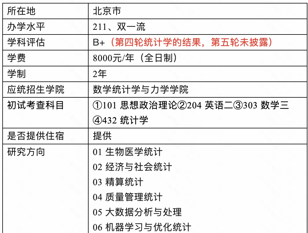 27考研 | 北工大应统最新考情&真题&上岸经验,建议点赞收藏! 第14张