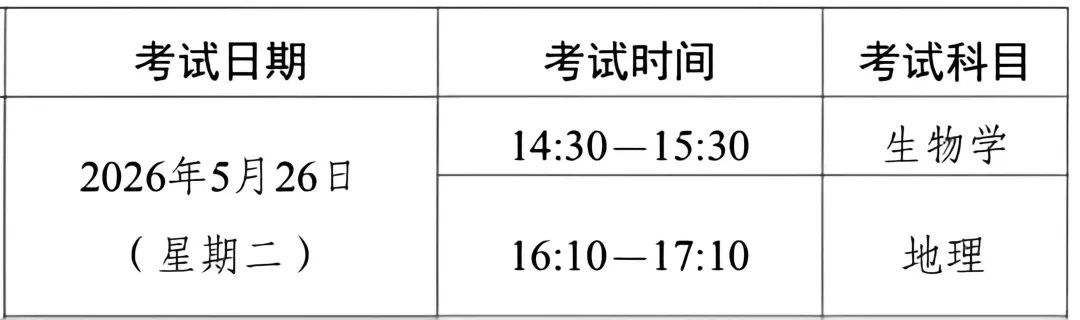 2020-2025年成都初二/初三会考真题(含答案),免费领取! 第3张