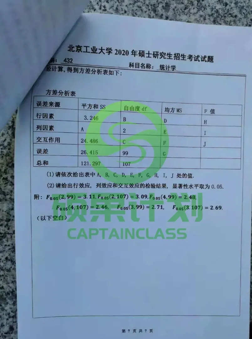 27考研 | 北工大应统最新考情&真题&上岸经验,建议点赞收藏! 第116张