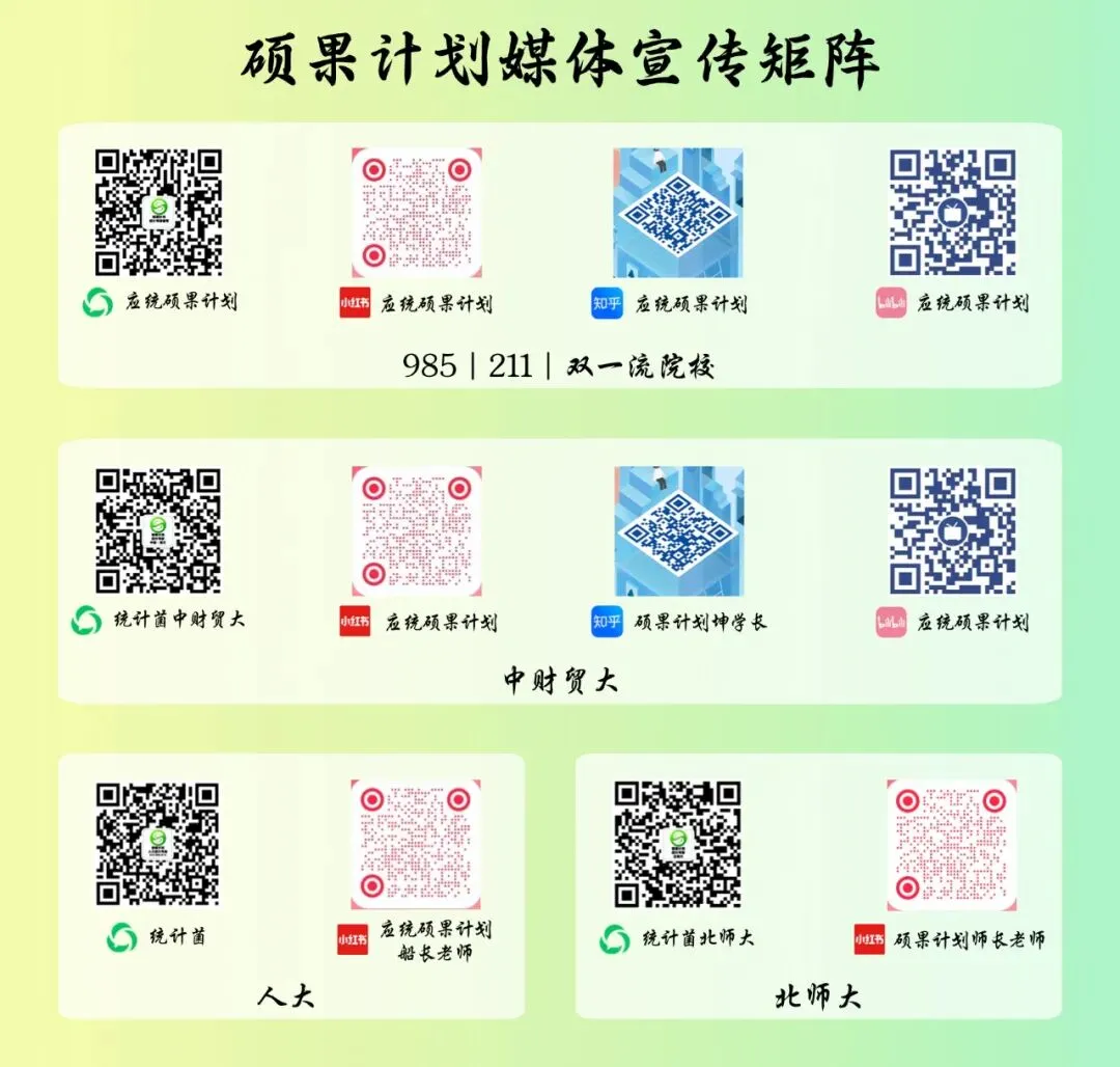 27考研 | 北工大应统最新考情&真题&上岸经验,建议点赞收藏! 第140张