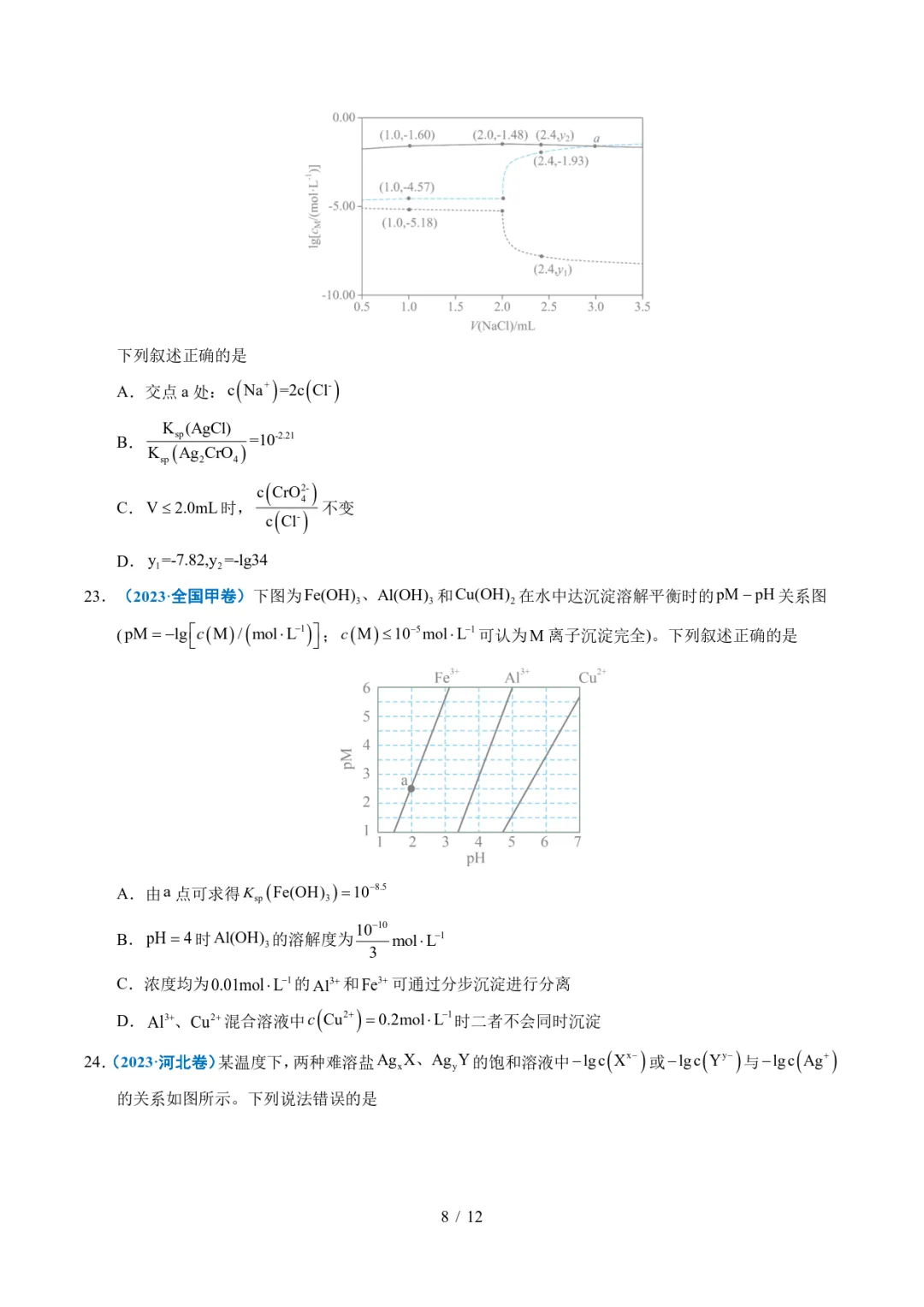 五年高考化学真题分类汇编-水溶液中的离子平衡及其应用 第8张