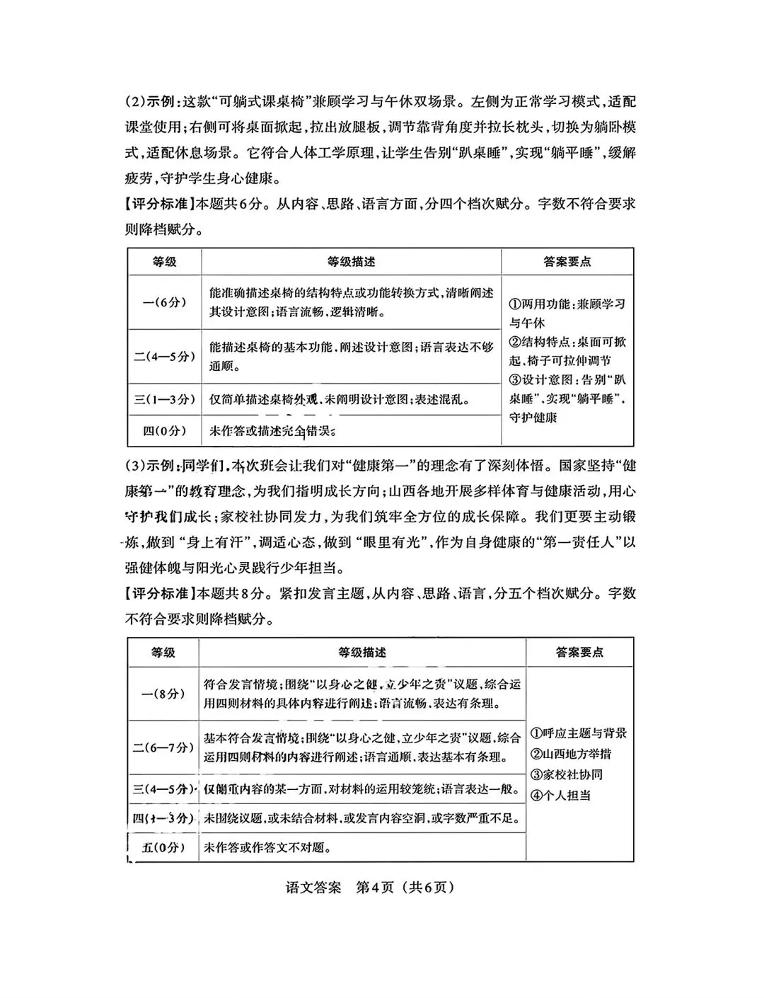 2026年九年级模拟测试(5月中旬) 第12张