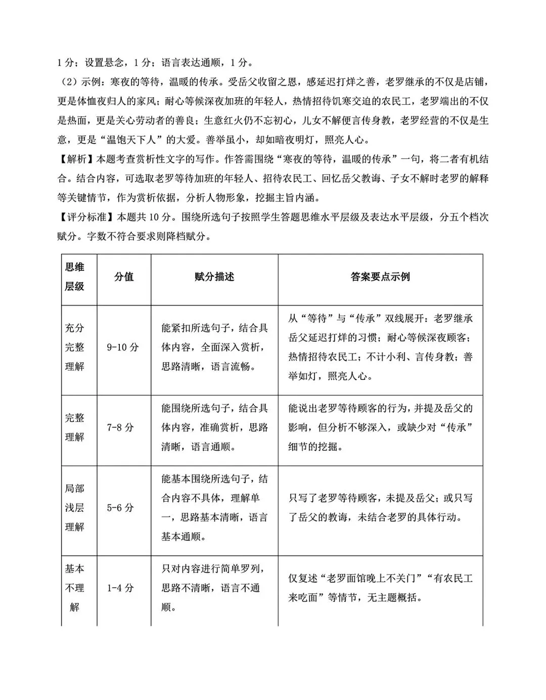 2026年九年级模拟测试(5月中旬) 第26张