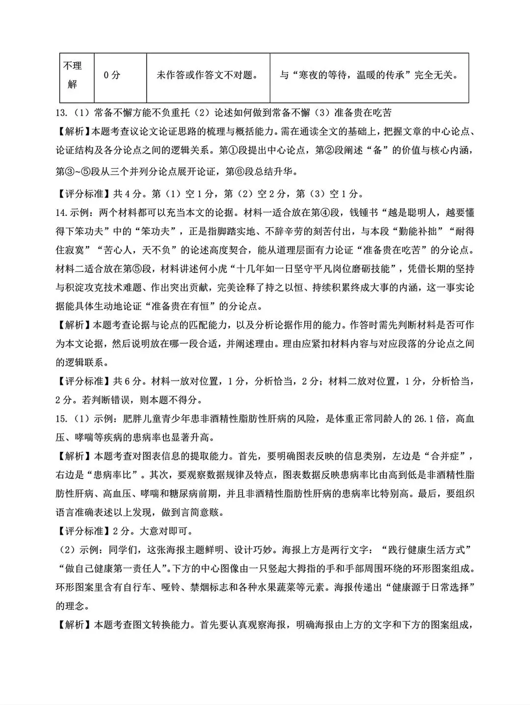 2026年九年级模拟测试(5月中旬) 第27张