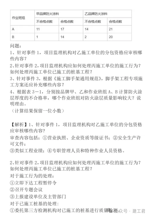 2026年监理考试真题及答案解析 第6张 2026年监理考试真题及答案解析 第6张